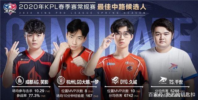 不仅使他们
