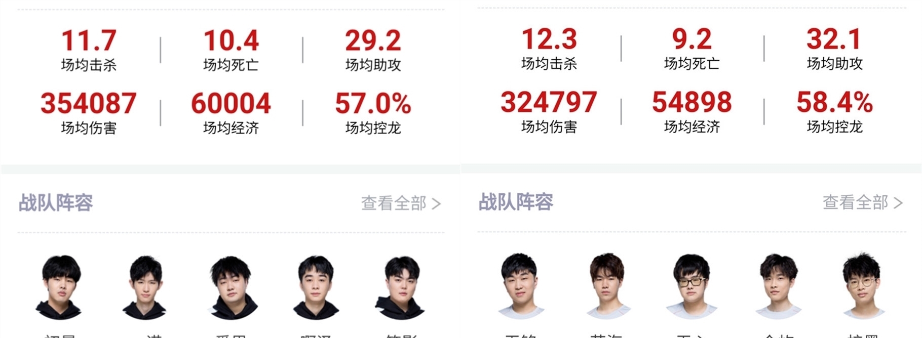 中绽放