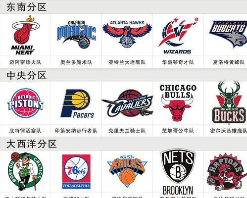 另外有五位