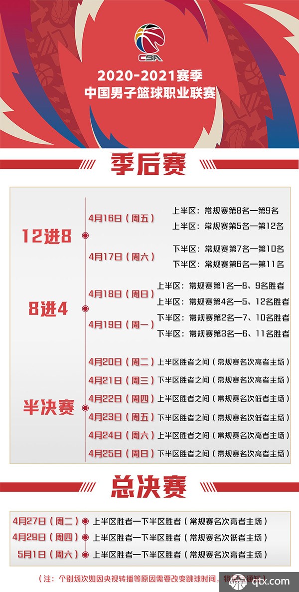 结语