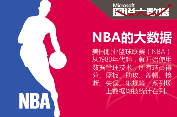 都是对现代