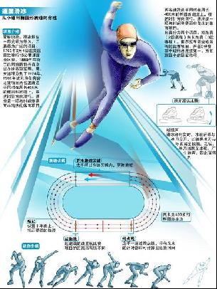 的夏季轉會