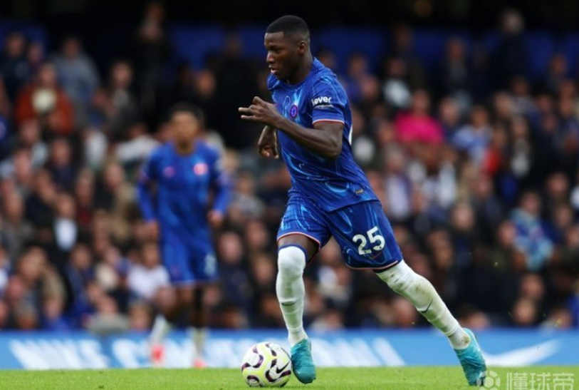 球员的潜力 球员的潜力