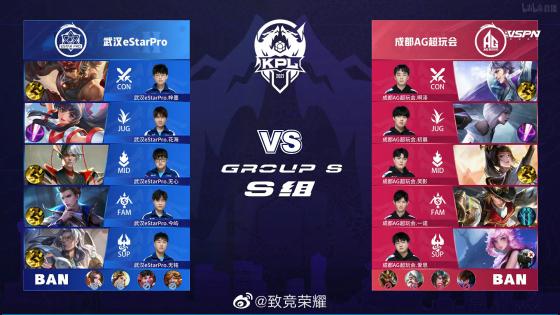 上的不足 上的不足