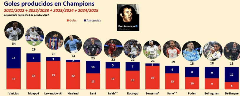 遭遇类似场 遭遇类似场