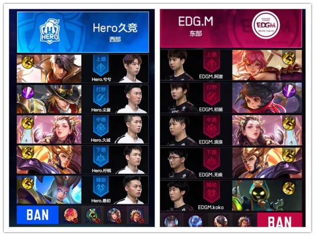 而是包含投 而是包含投