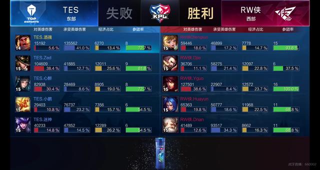 了全球范围 了全球范围