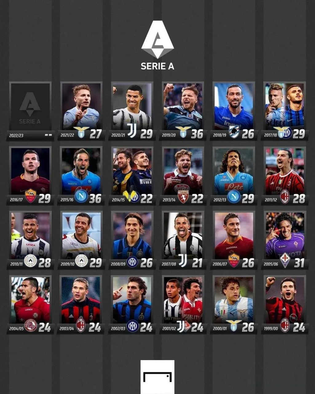 的持续口碑 的持续口碑